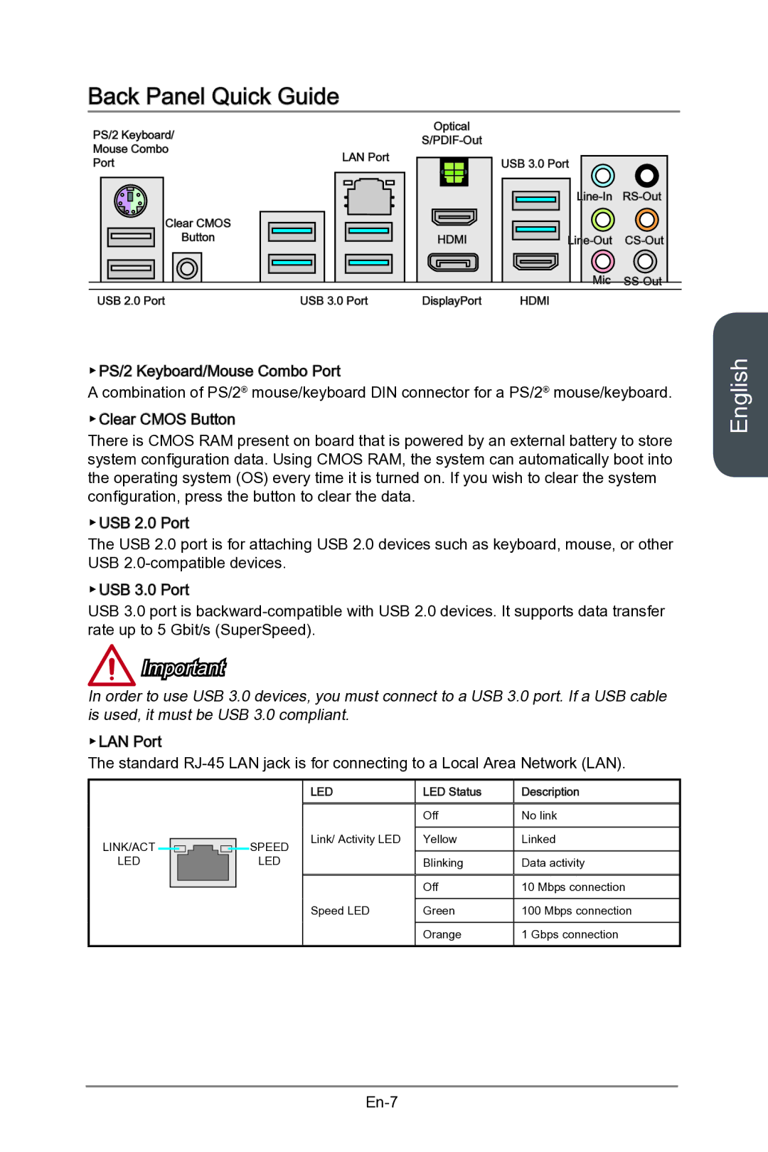 MSI Z87-MPOWER-SP manual Back Panel Quick Guide 