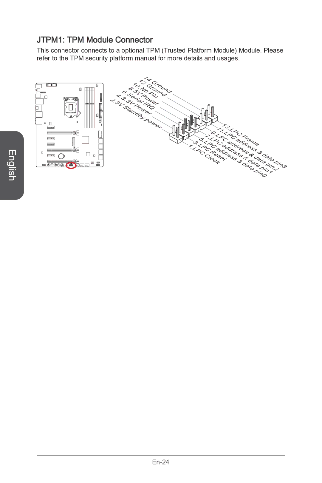 MSI Z87-MPOWER-SP manual JTPM1 TPM Module Connector 