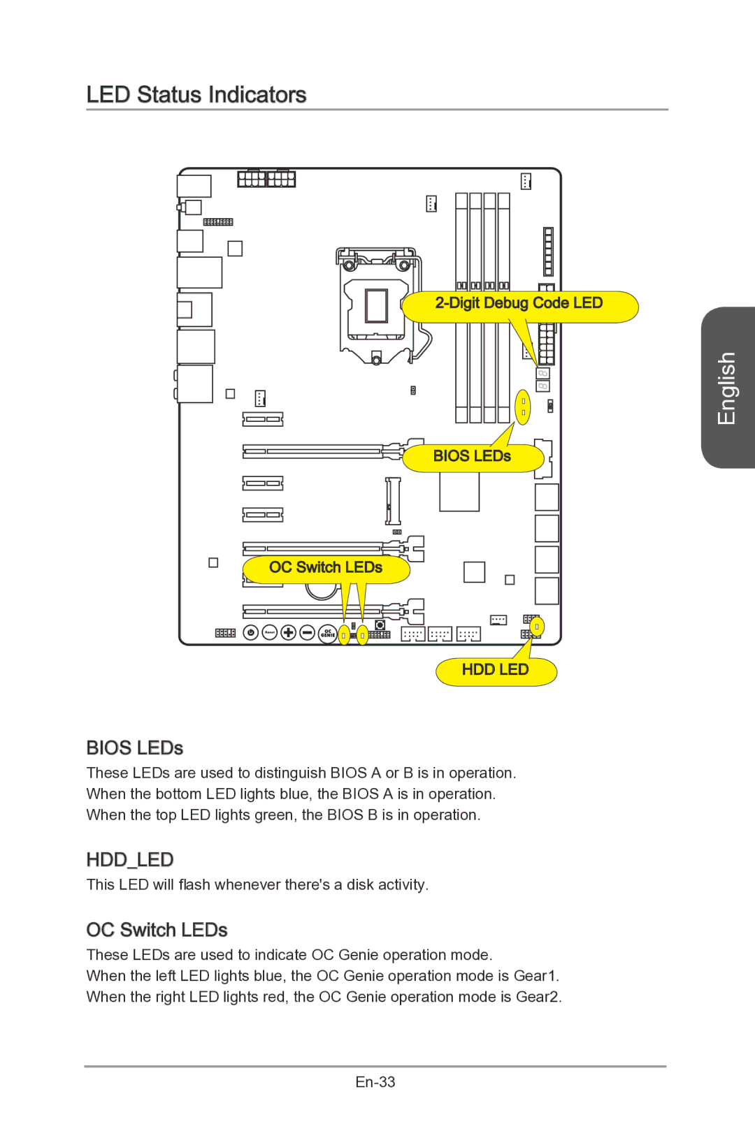 MSI Z87-MPOWER-SP manual LED Status Indicators, Bios LEDs, OC Switch LEDs 