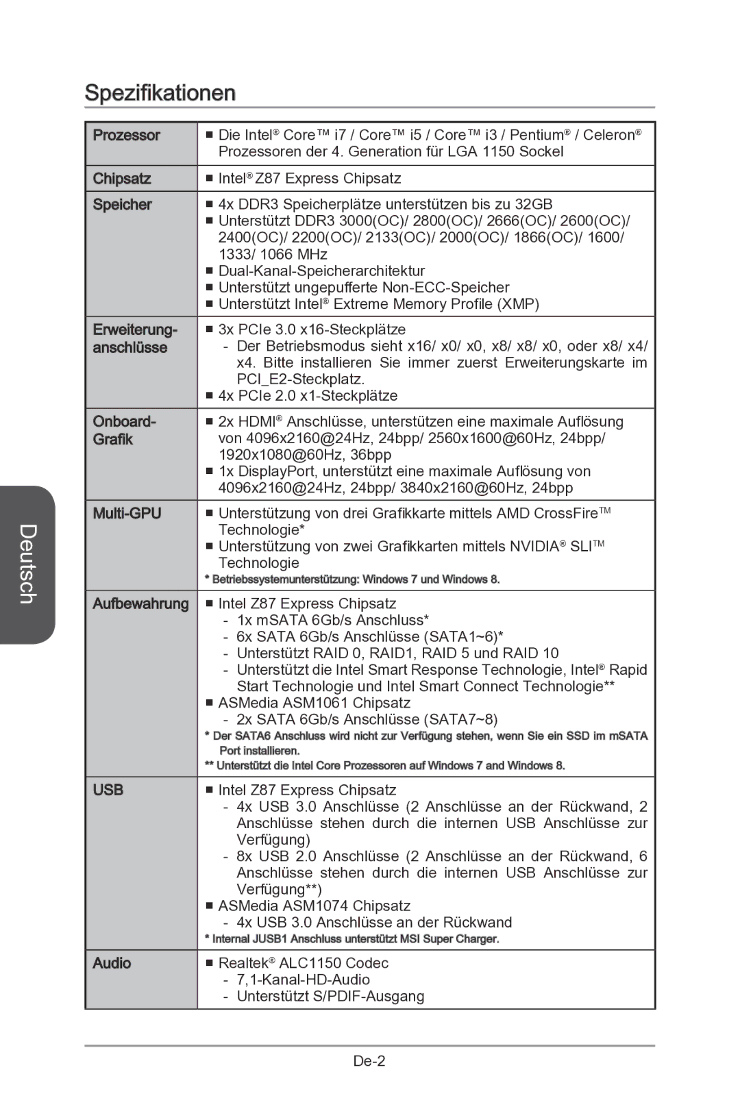 MSI Z87-MPOWER-SP manual Deutsch, Spezifikationen 