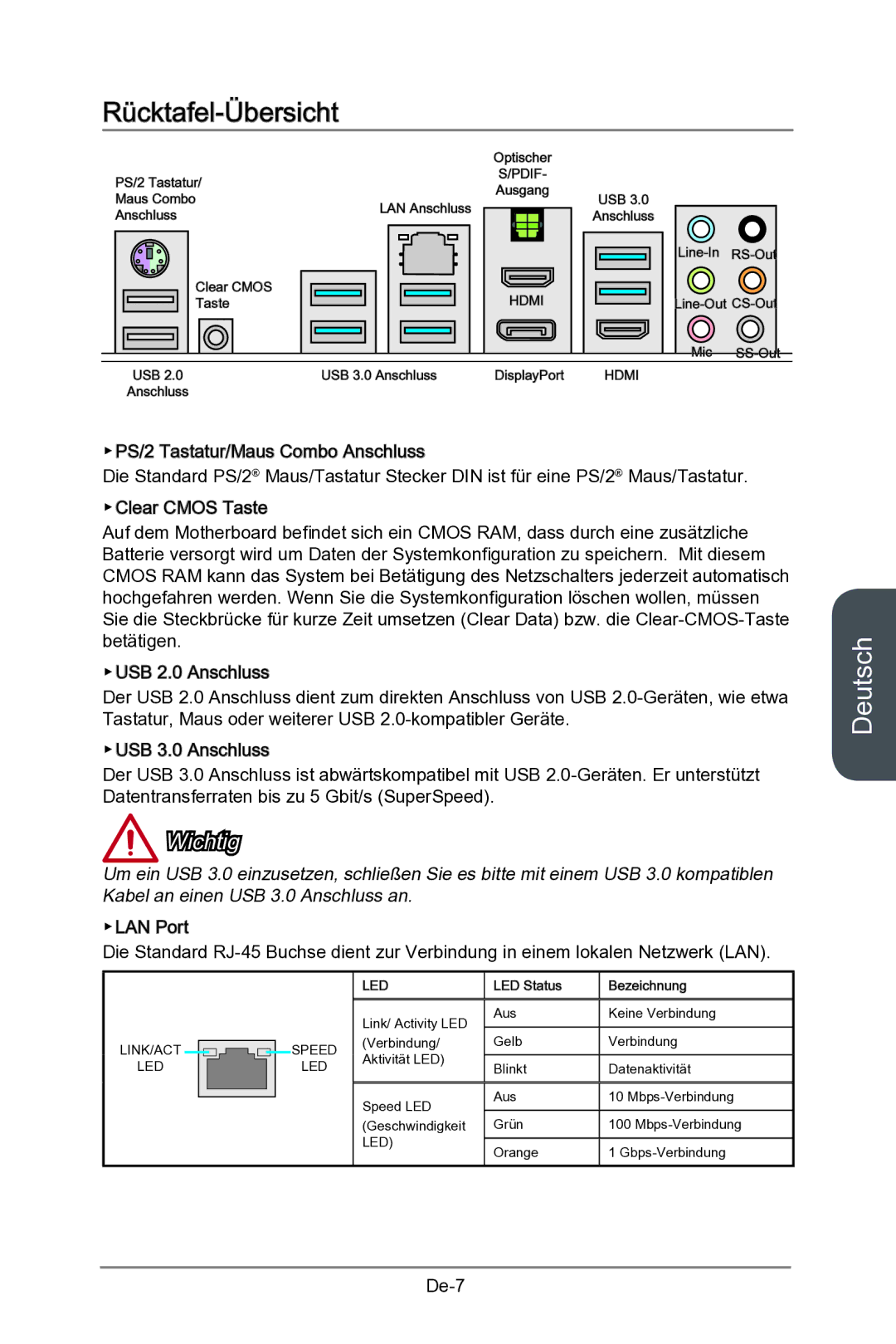 MSI Z87-MPOWER-SP manual Rücktafel-Übersicht, Wichtig 