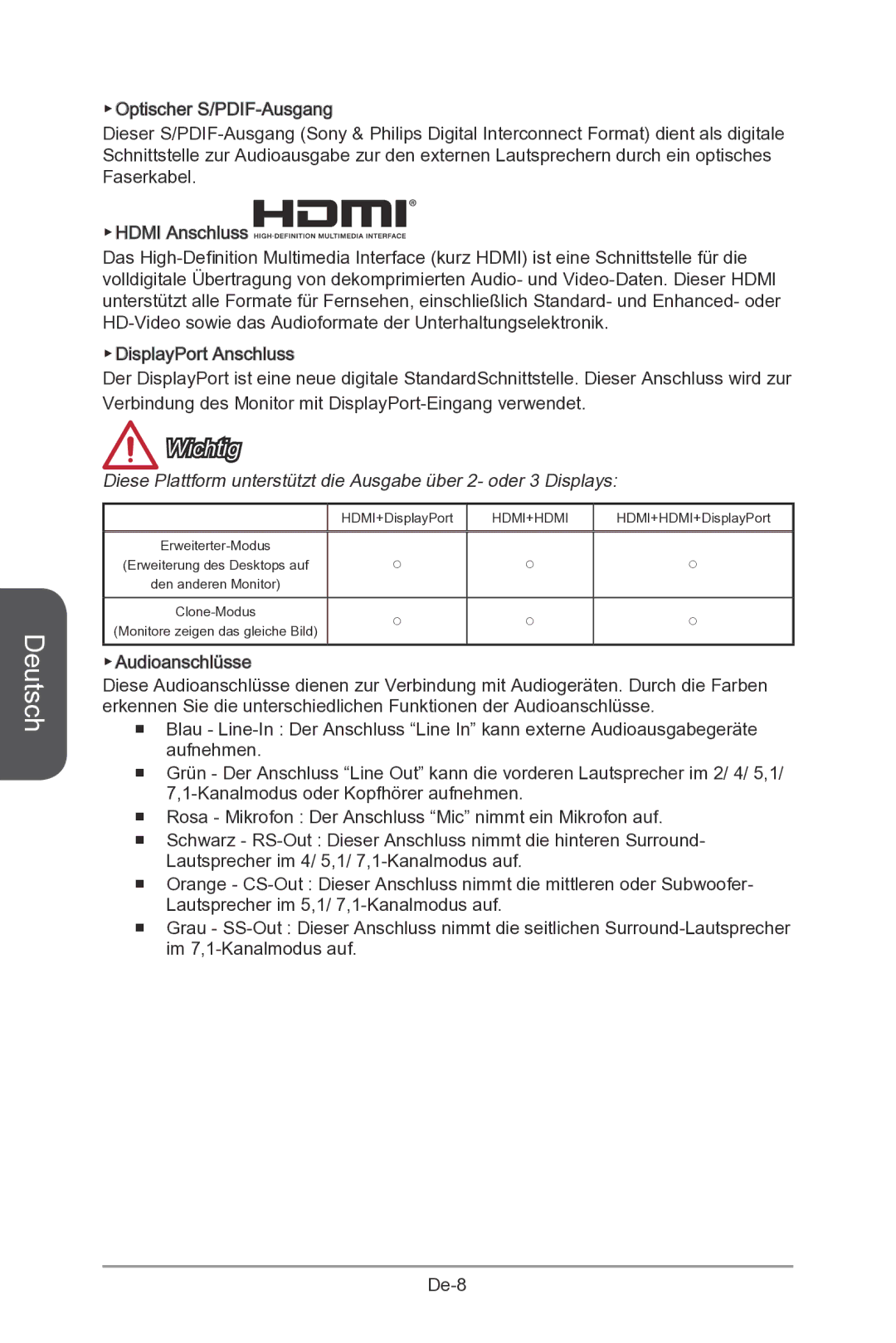 MSI Z87-MPOWER-SP manual Hdmi+Hdmi 