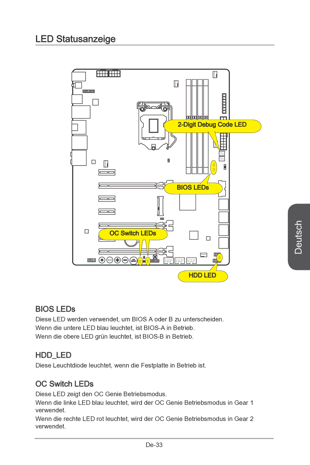 MSI Z87-MPOWER-SP manual LED Statusanzeige, Bios LEDs 