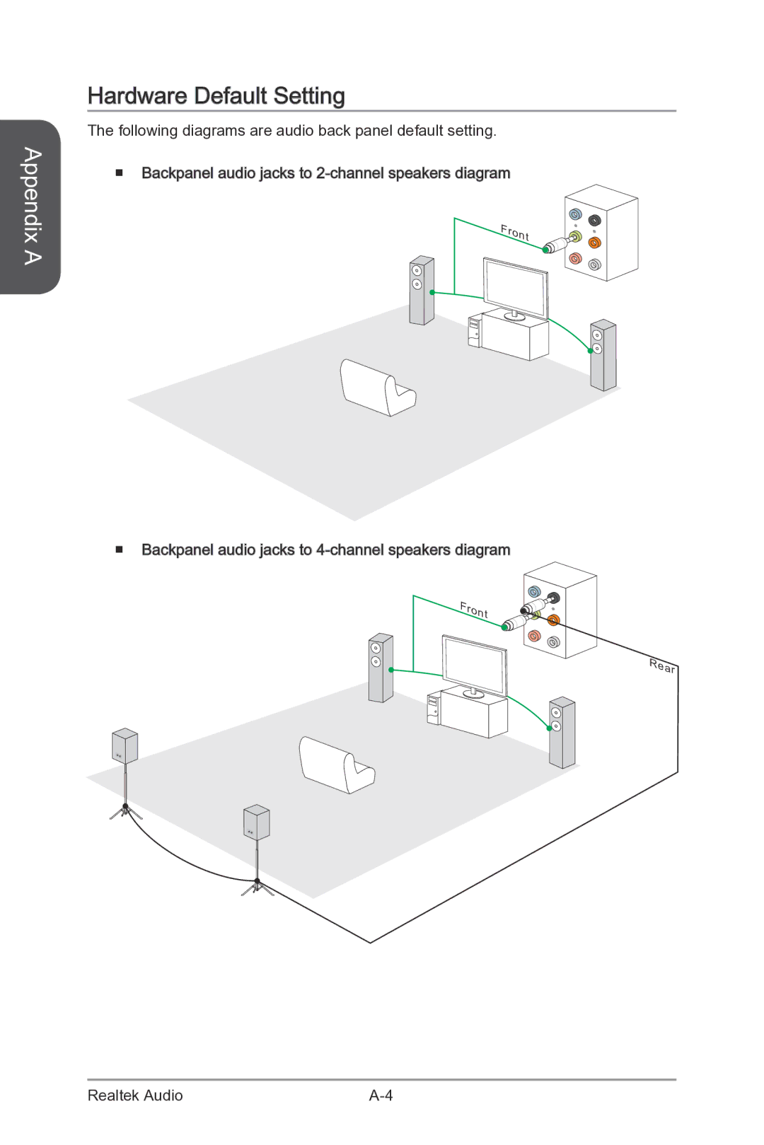 MSI Z87-XPOWER manual Hardware Default Setting, Backpanel audio jacks to 4-channel speakers diagram 