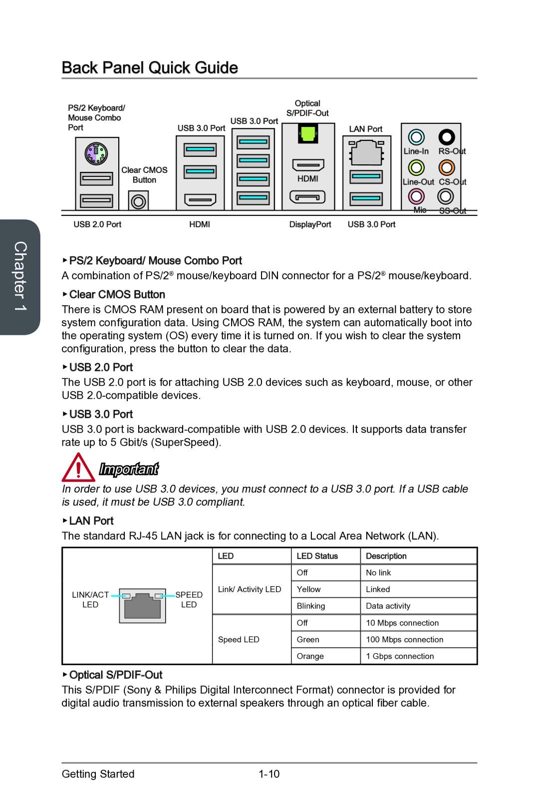 MSI Z87-XPOWER manual Back Panel Quick Guide 