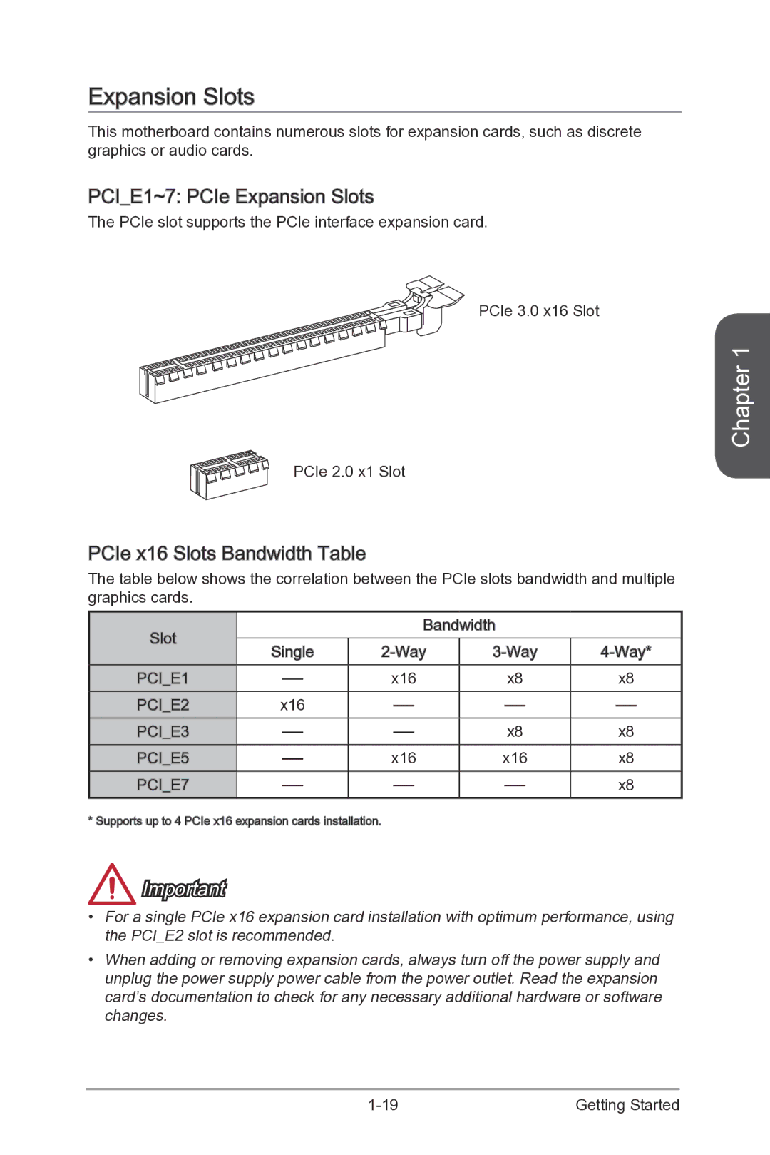 MSI Z87-XPOWER manual PCIE1~7 PCIe Expansion Slots, PCIe x16 Slots Bandwidth Table 