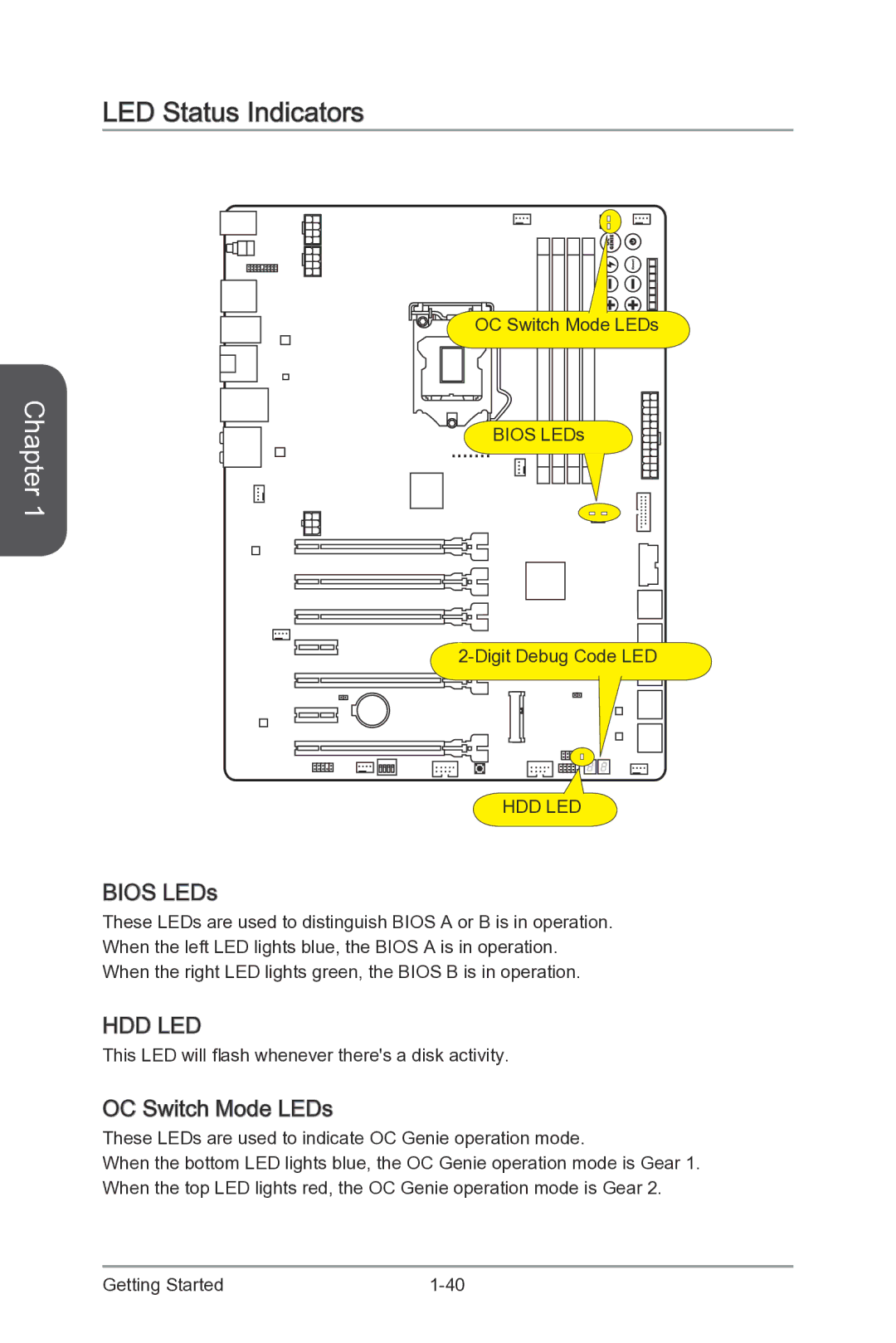 MSI Z87-XPOWER manual LED Status Indicators, OC Switch Mode LEDs, Bios LEDs Digit Debug Code LED 