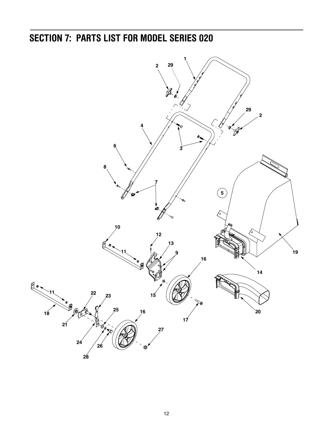 MTD 020 manual Parts List for Model Series 