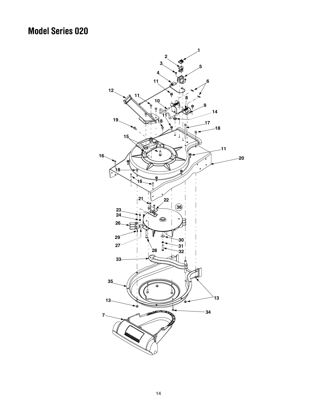 MTD 020 manual Model Series 