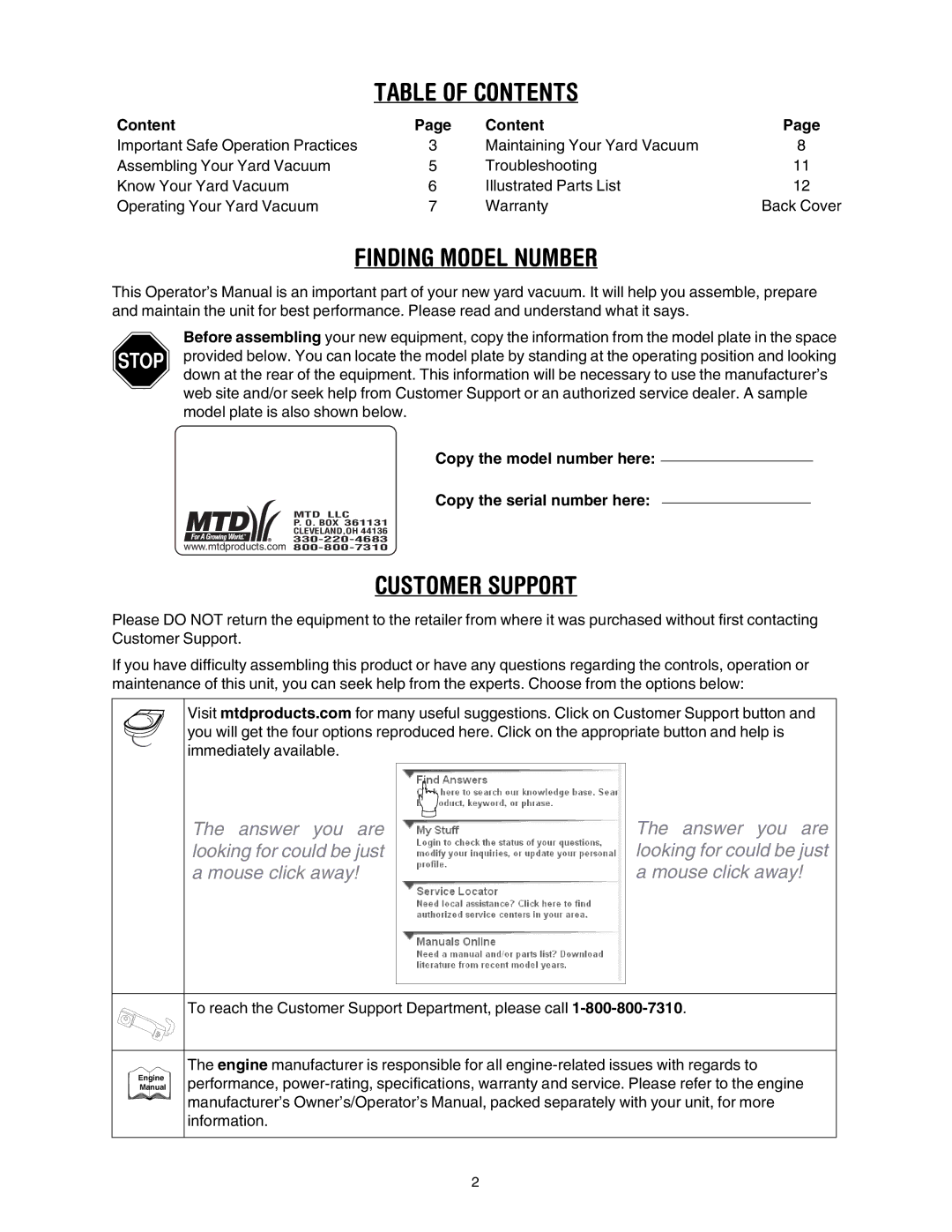 MTD 020 manual Table of Contents 