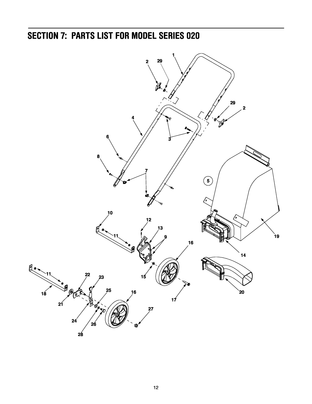 MTD 020 manual Parts List For Model Series 