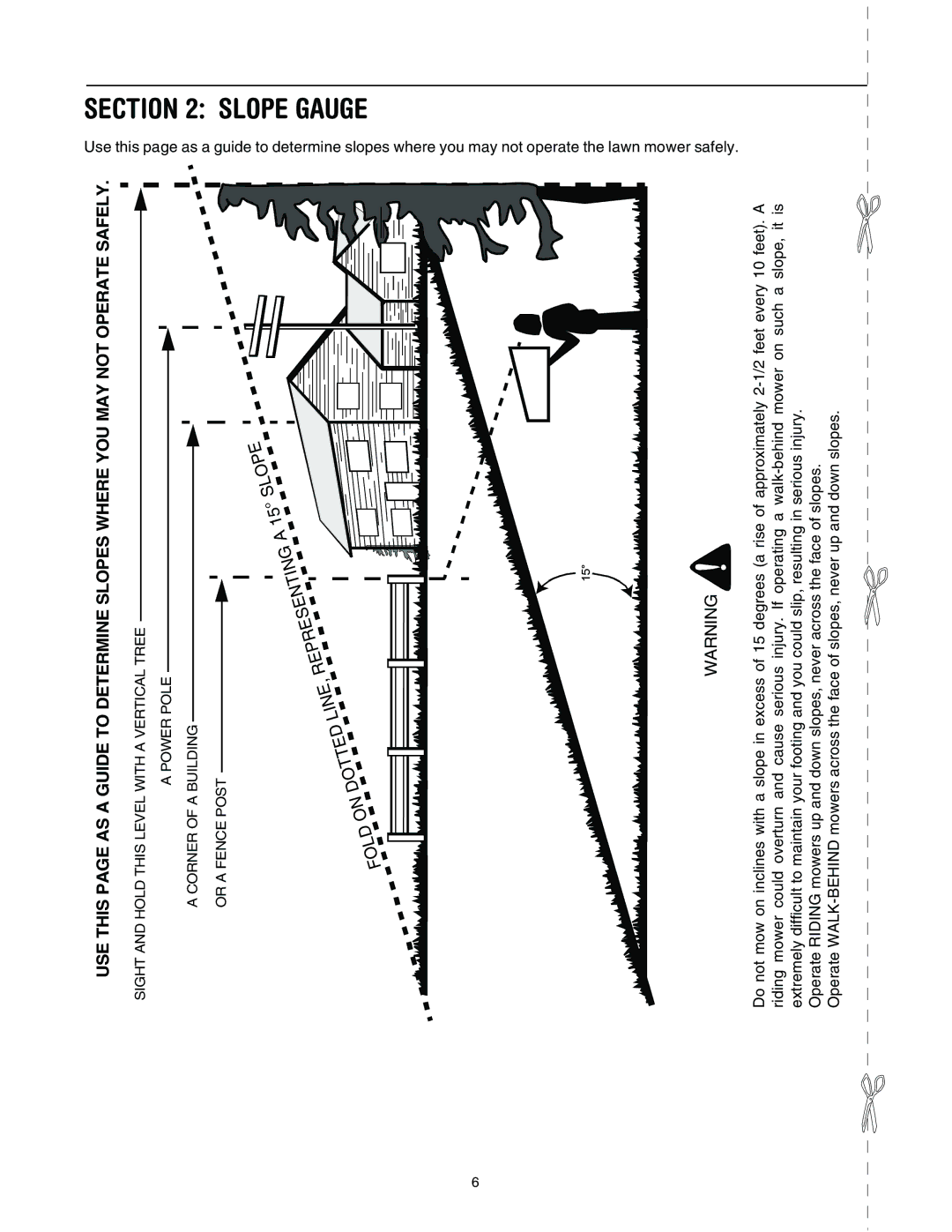 MTD 021, 022 manual Slope Gauge, MAY not Operate Safely 