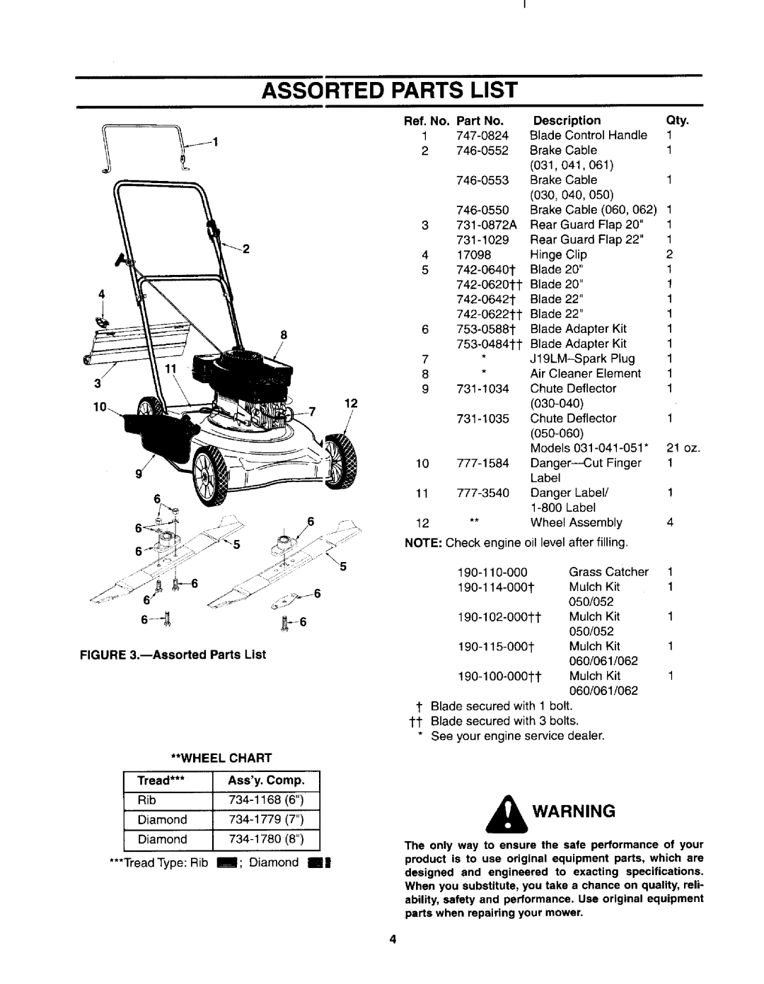 MTD 030 thru 062 manual 