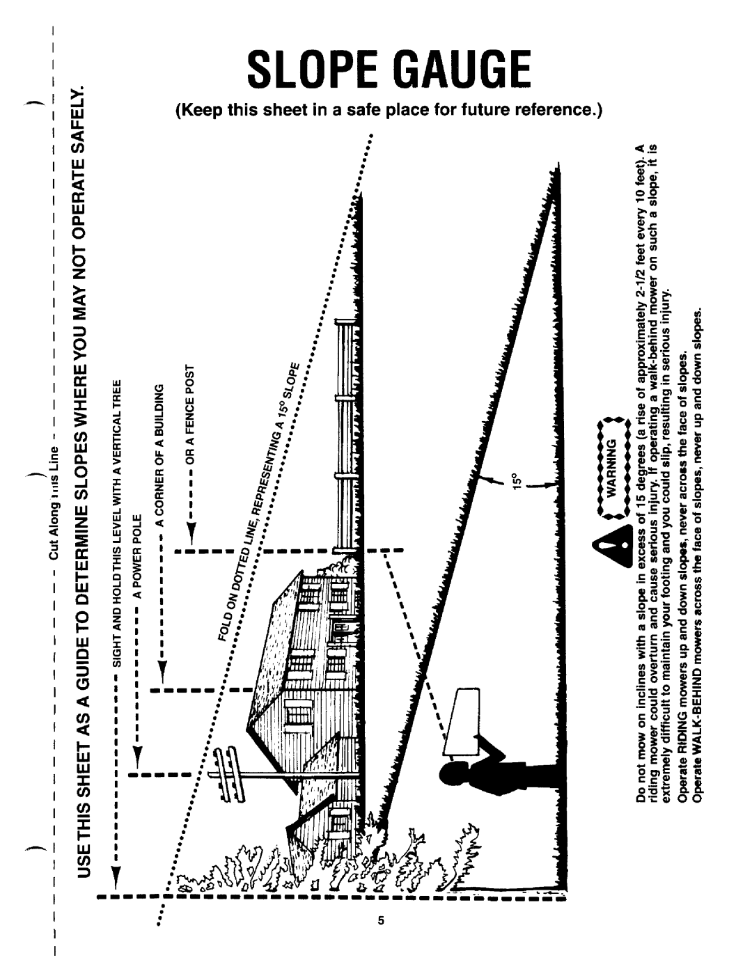 MTD 030 thru 062 manual 