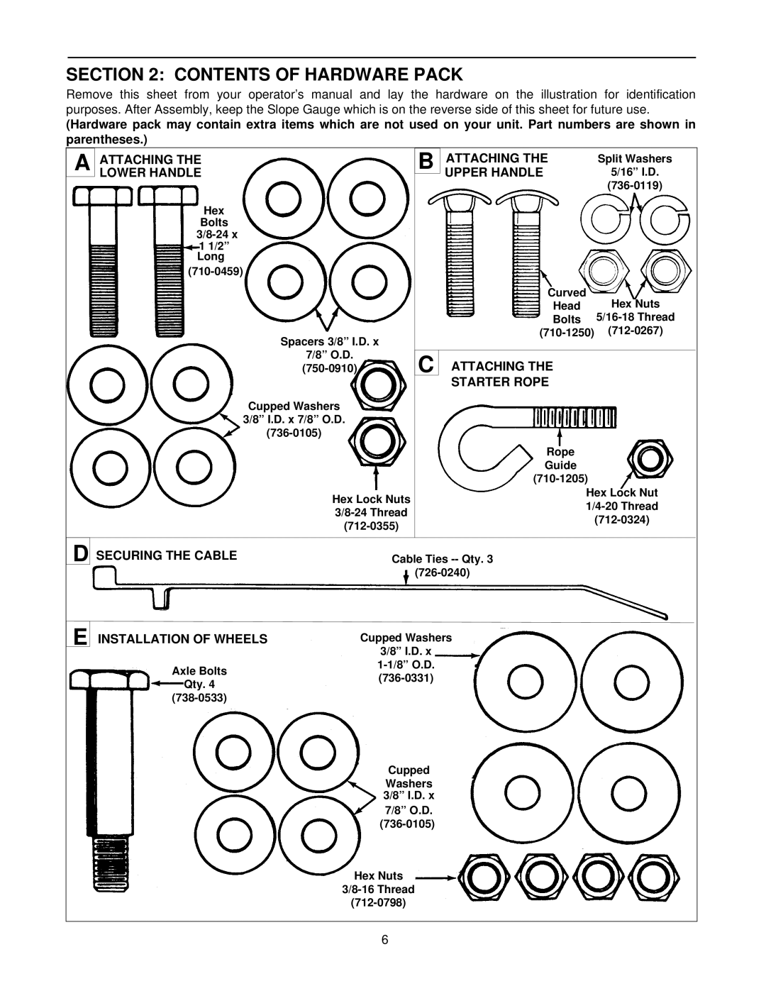 MTD 050 thru 062 manual Contents of Hardware Pack 