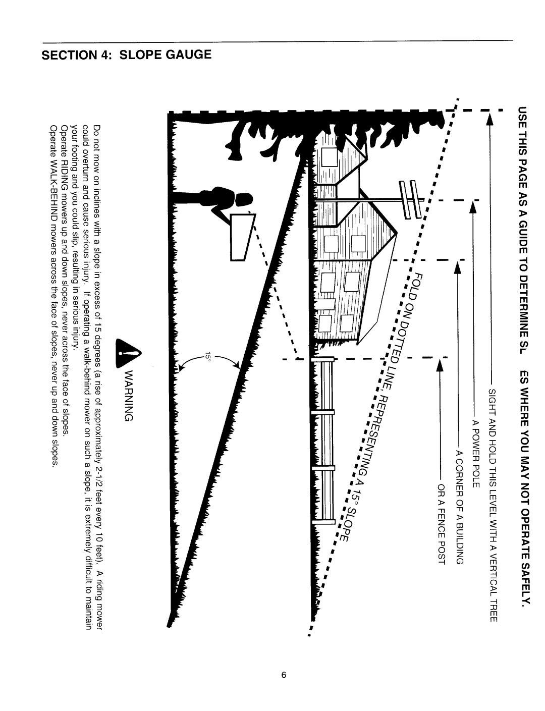 MTD 060 Series manual 