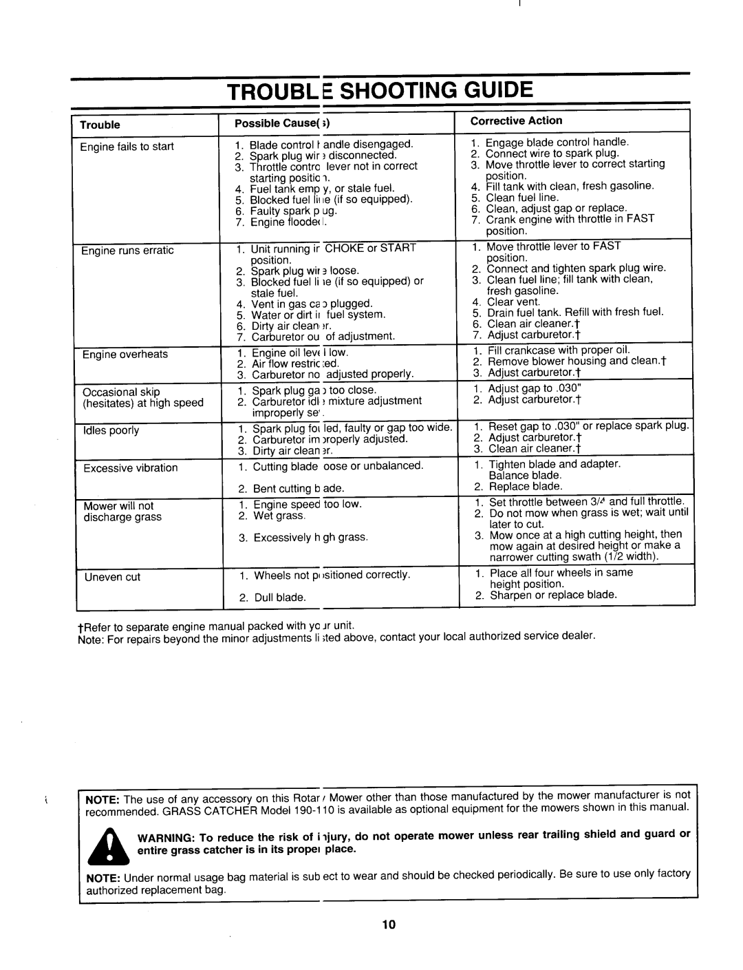 MTD 070 Thru 088 manual 