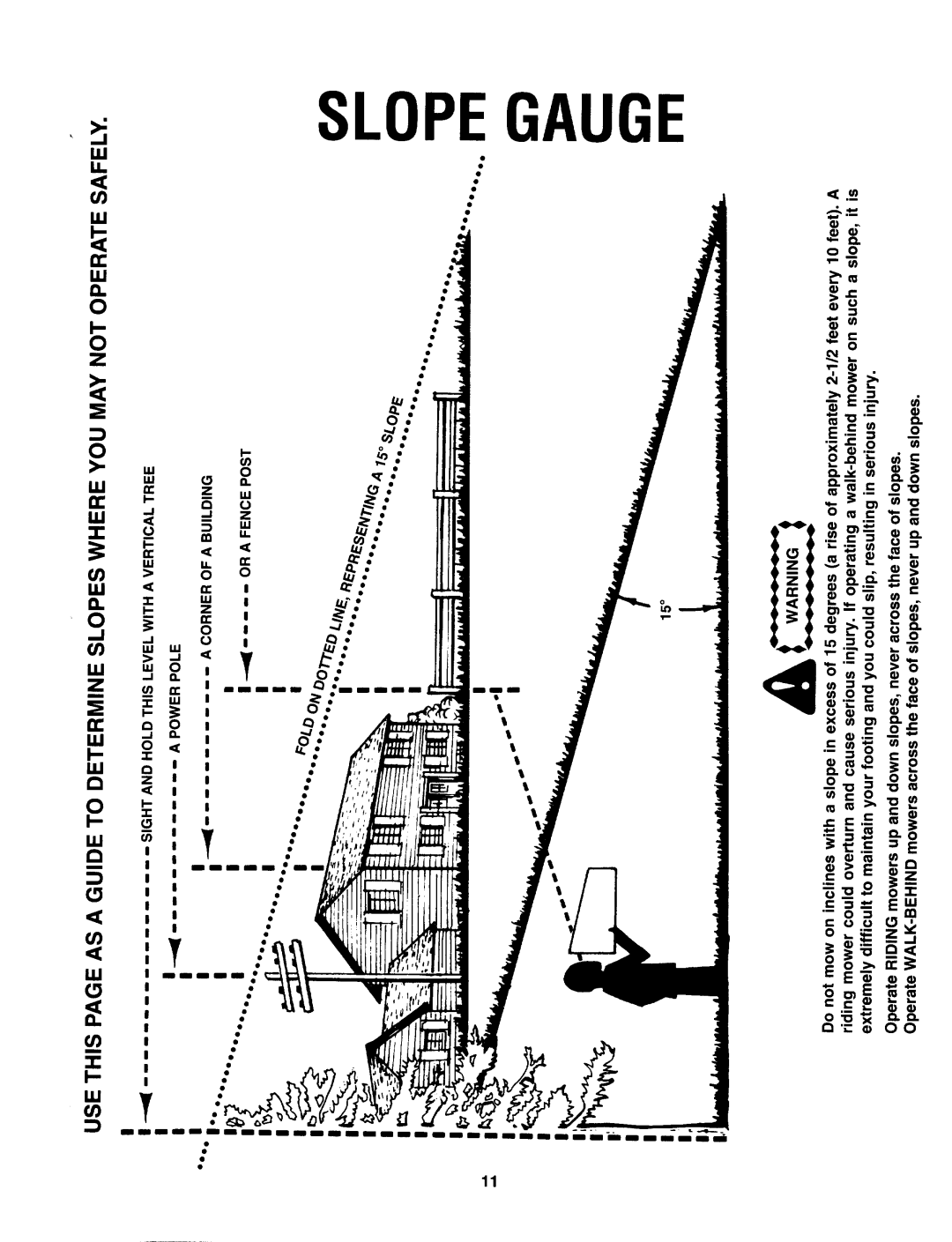 MTD 070 Thru 088 manual 