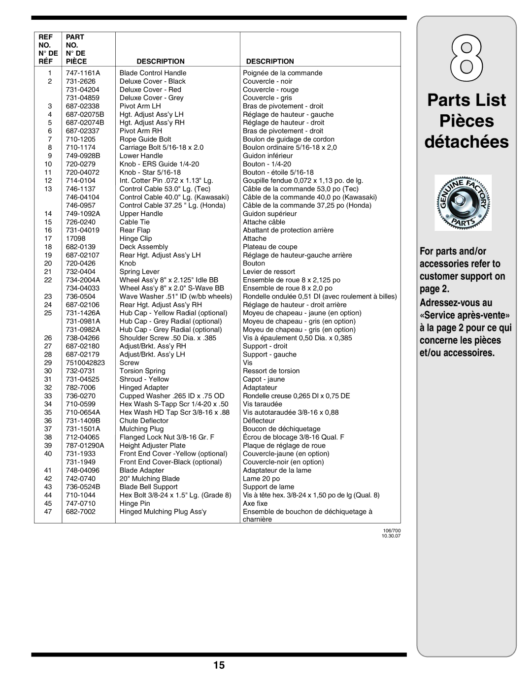 MTD 100 Series warranty Parts List Pièces Détachées, For parts and/or accessories refer to customer support on 