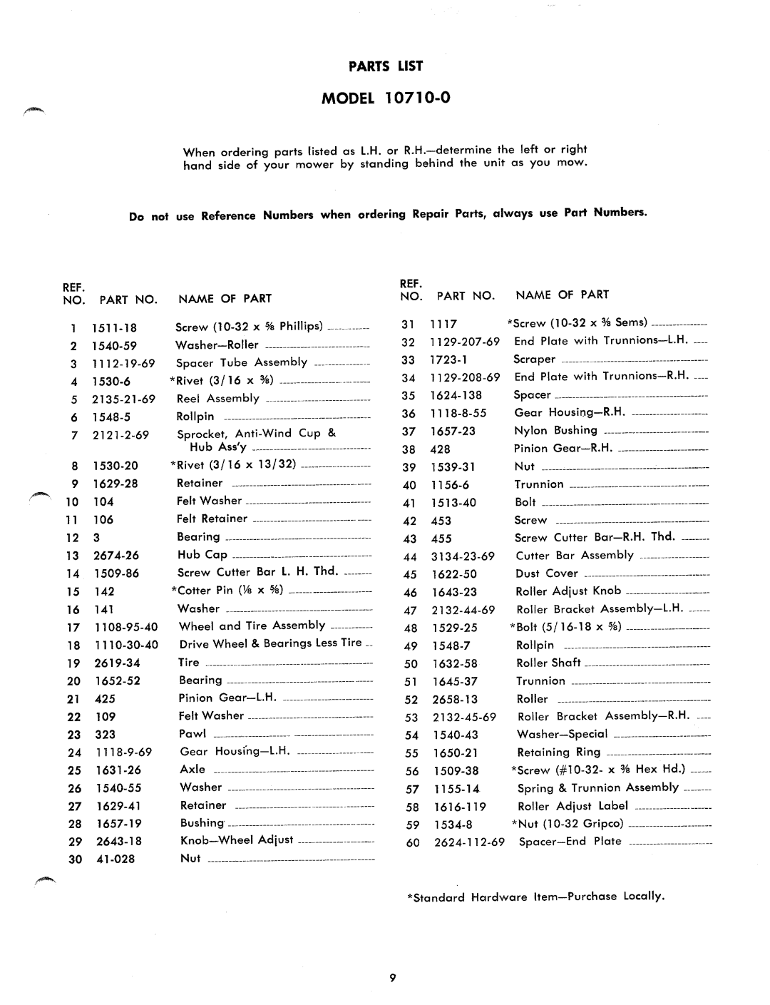 MTD 10710-0 manual 