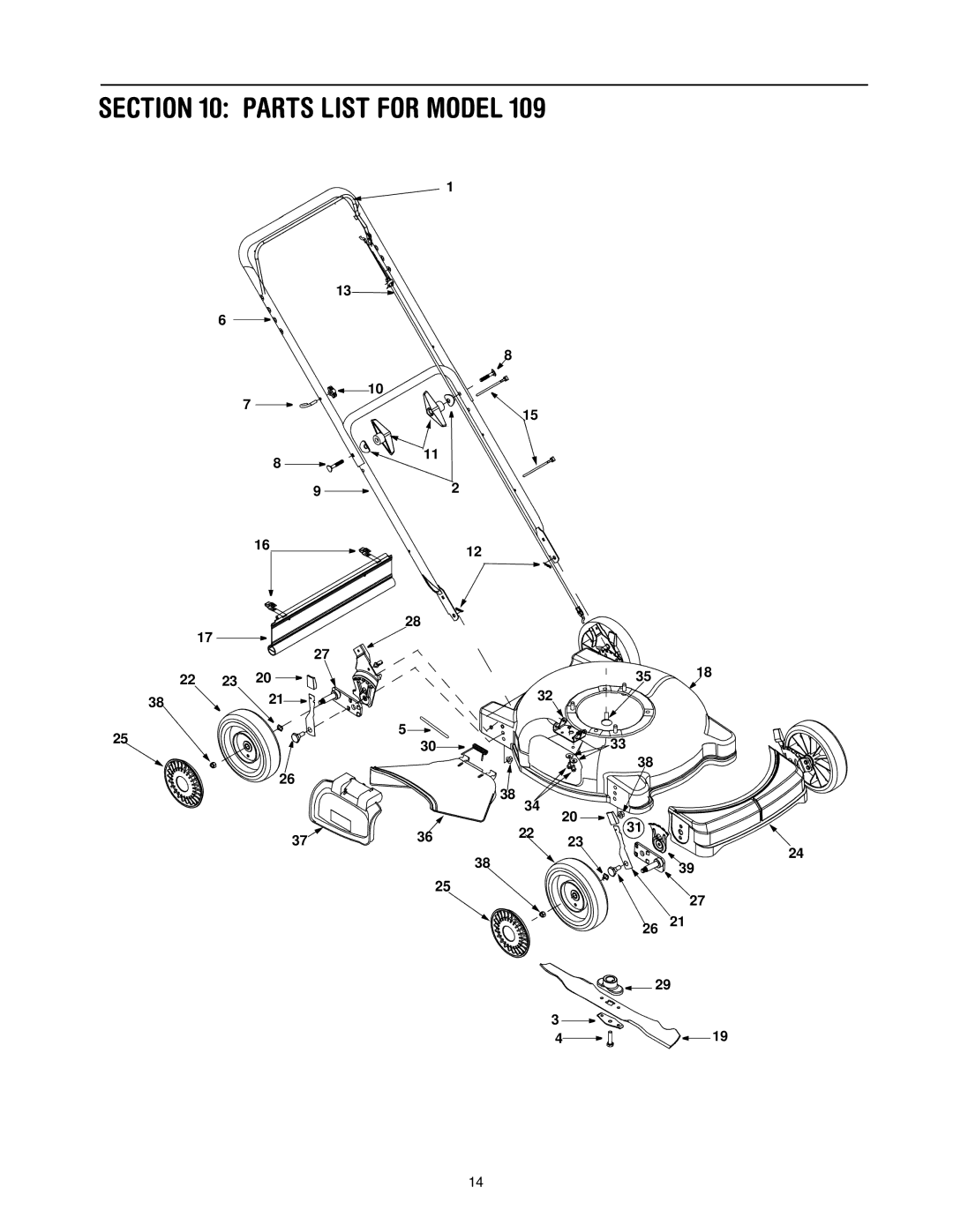 MTD 109 manual Parts List for Model 