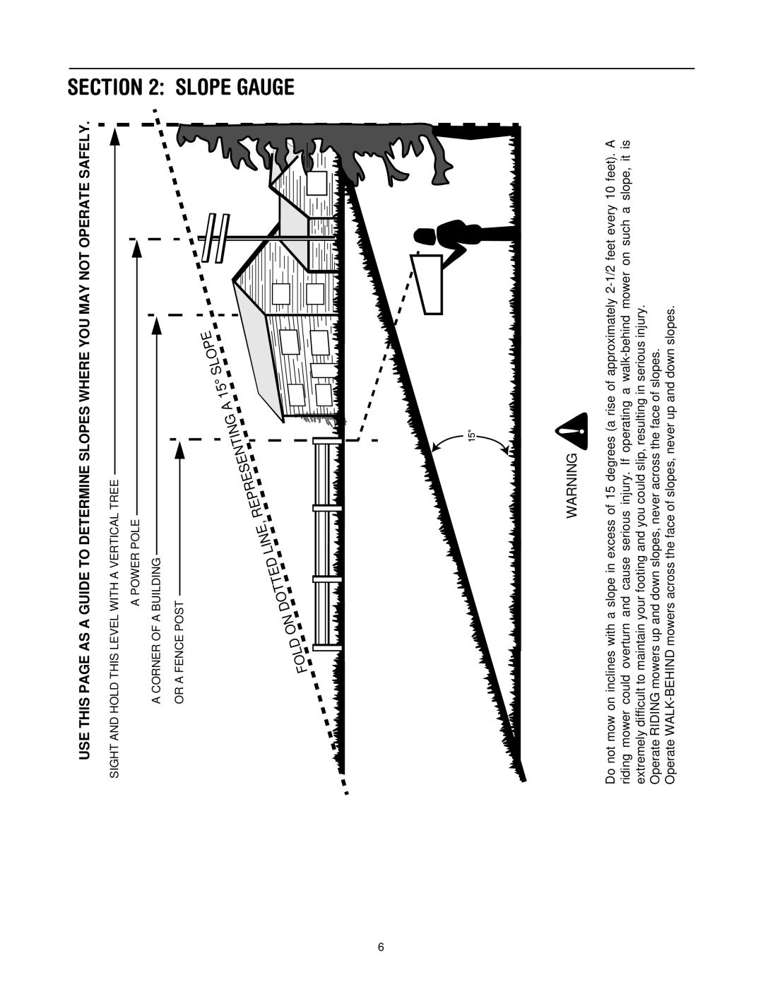 MTD 109 manual Slope Gauge 