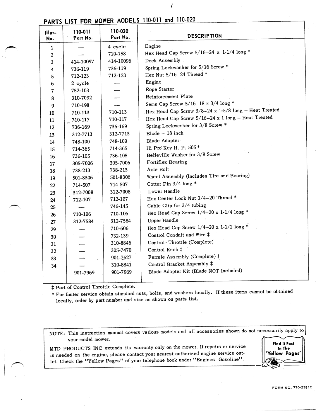 MTD 110-020, 110-011 manual 