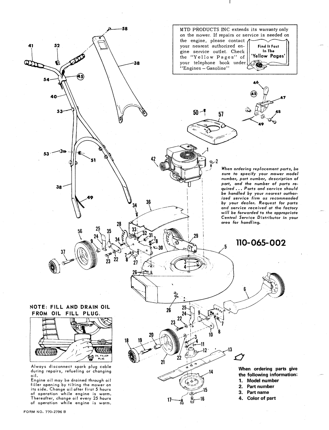 MTD 110-065-002 manual 