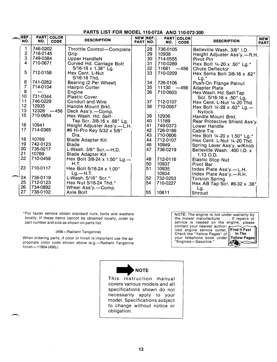 MTD 110-072-300, 110-072A manual 