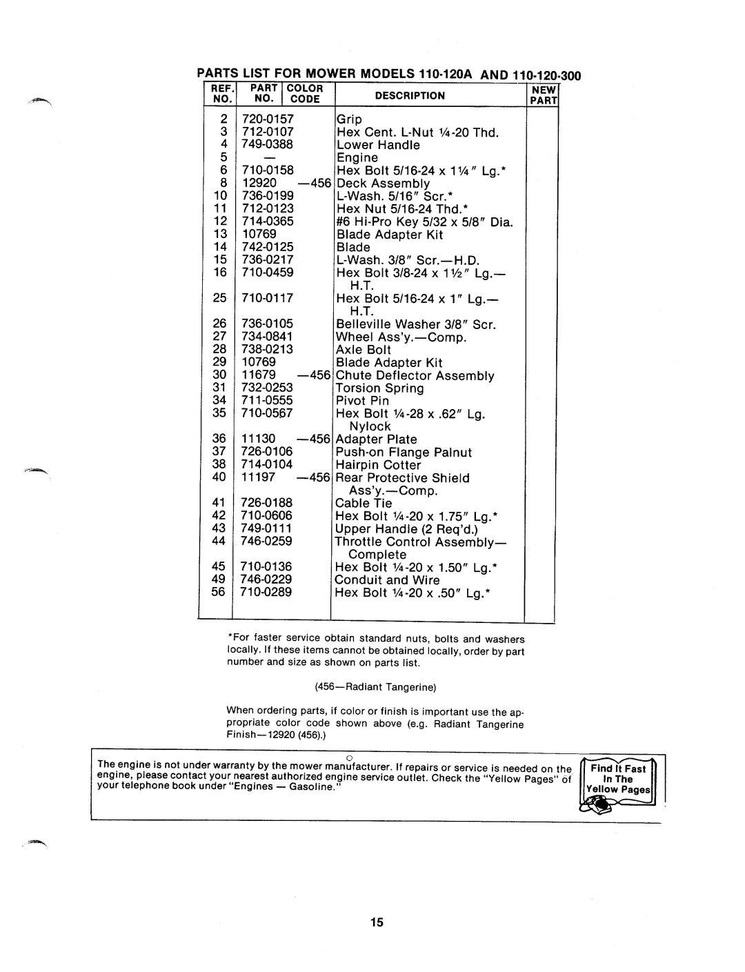 MTD 110-120-300, 110-120A manual 