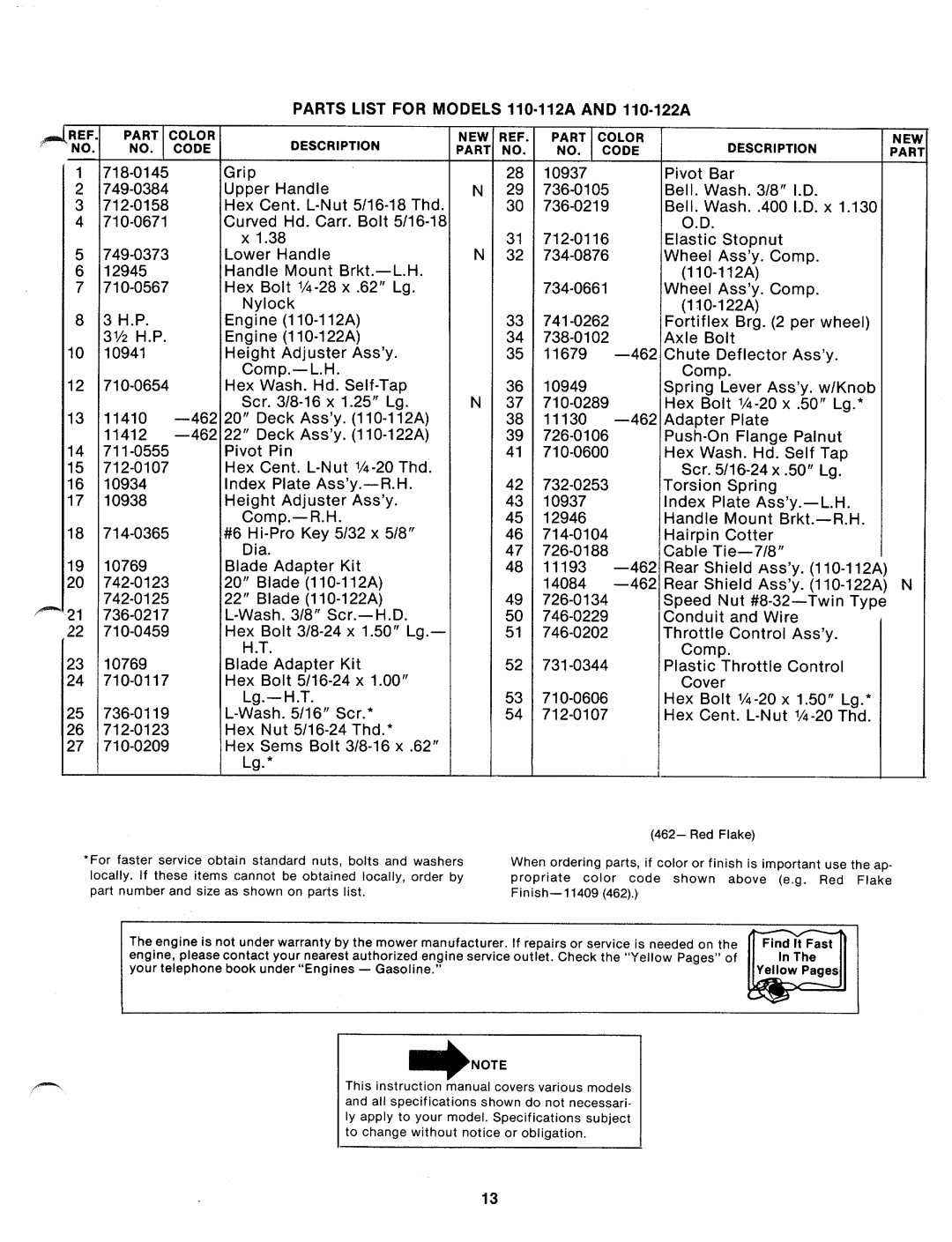 MTD 110-112A, 110-122A manual 