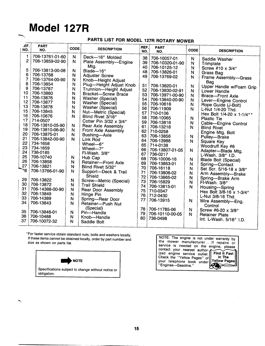 MTD 110-127R000 manual 