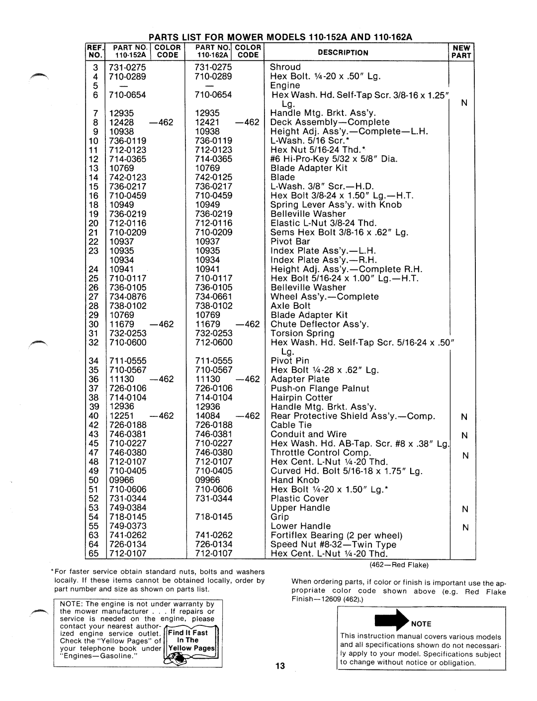 MTD 110-152A, 110-162A manual 