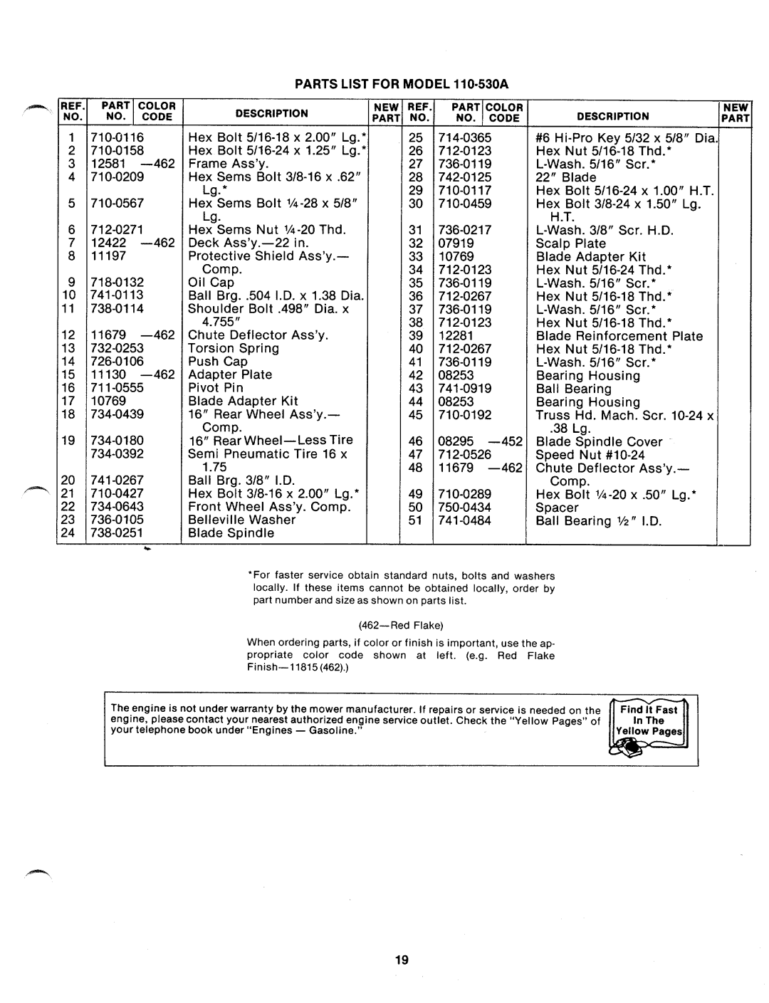 MTD 110-530A manual 