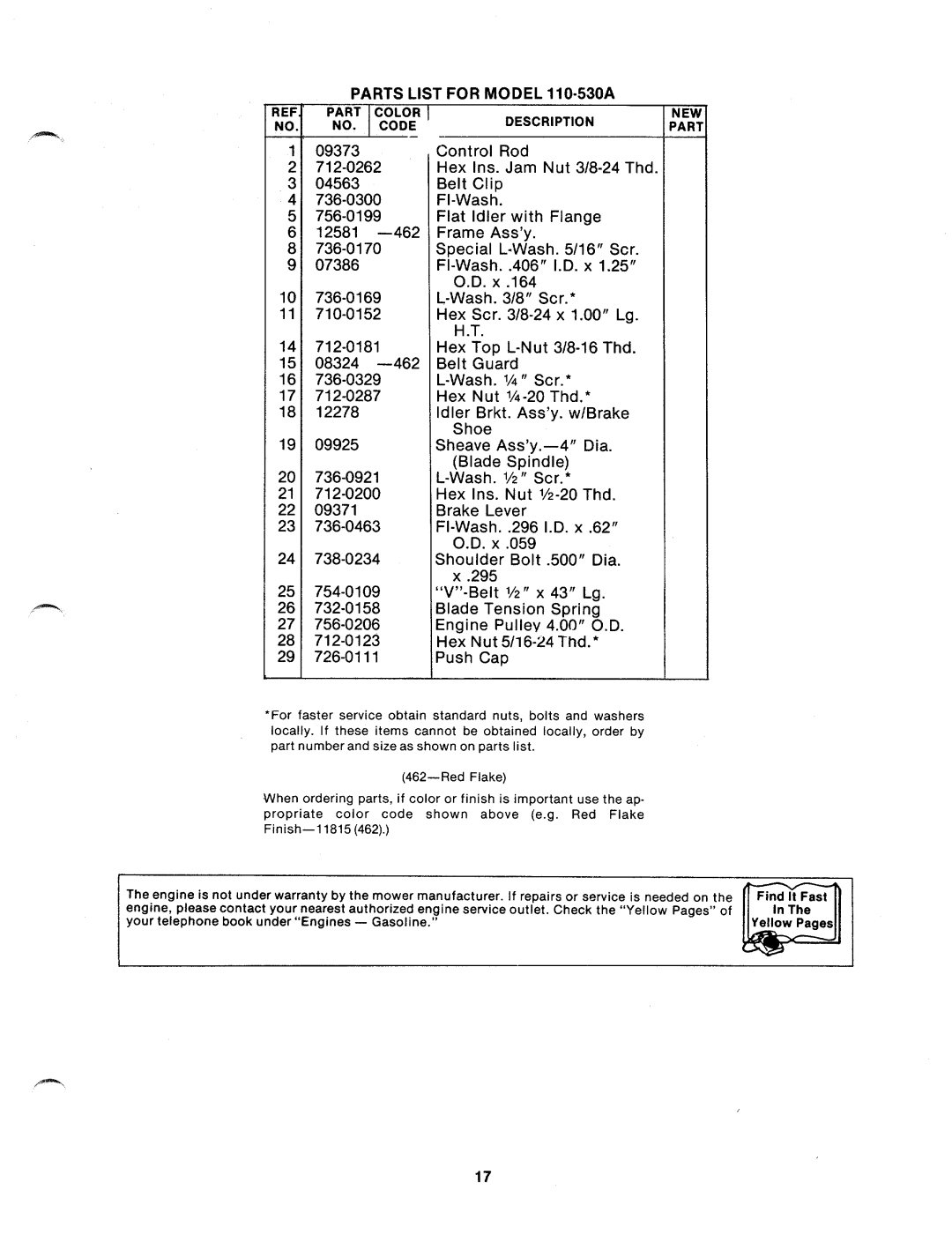 MTD 110-530A manual 