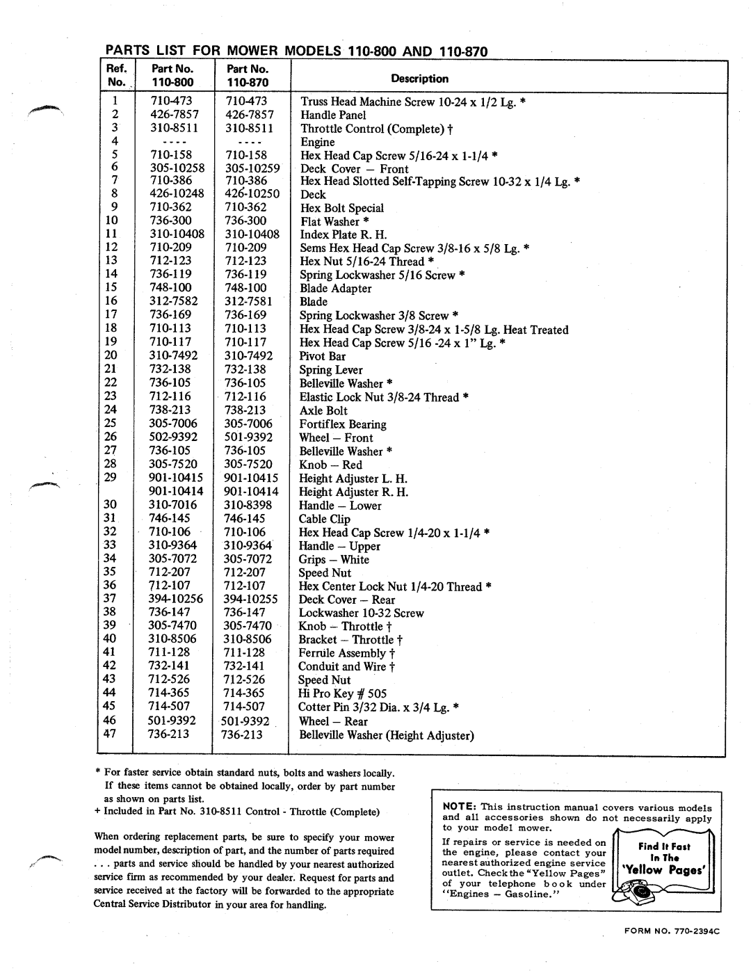 MTD 110-870, 110-800 manual 