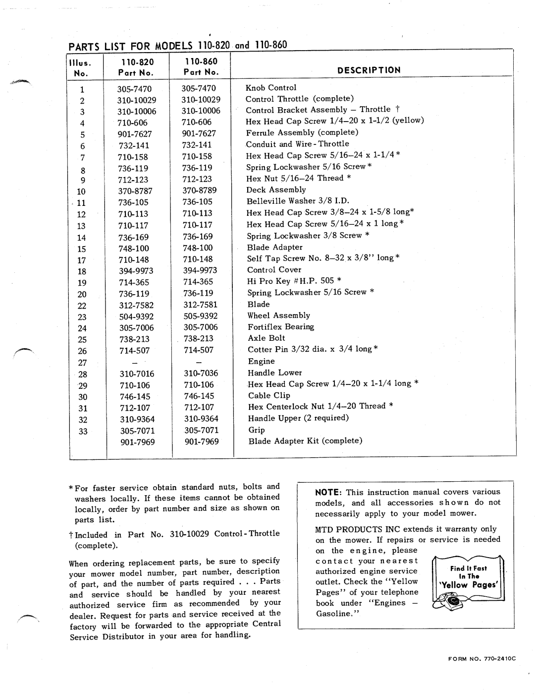 MTD 110-820, 110-860 manual 