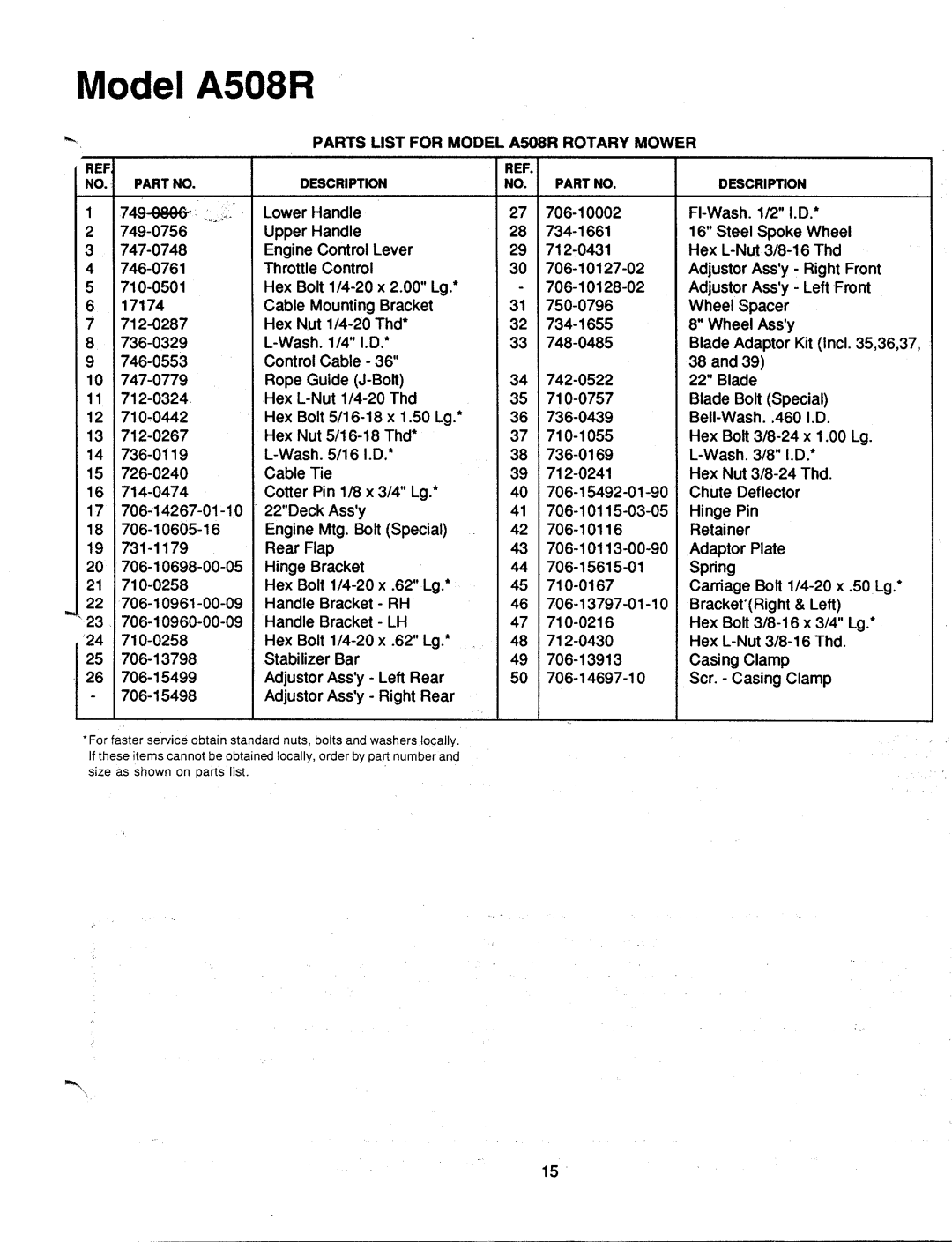 MTD 110A508R000 manual 