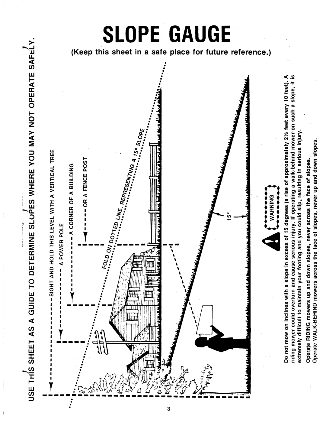 MTD 110A508R000 manual 