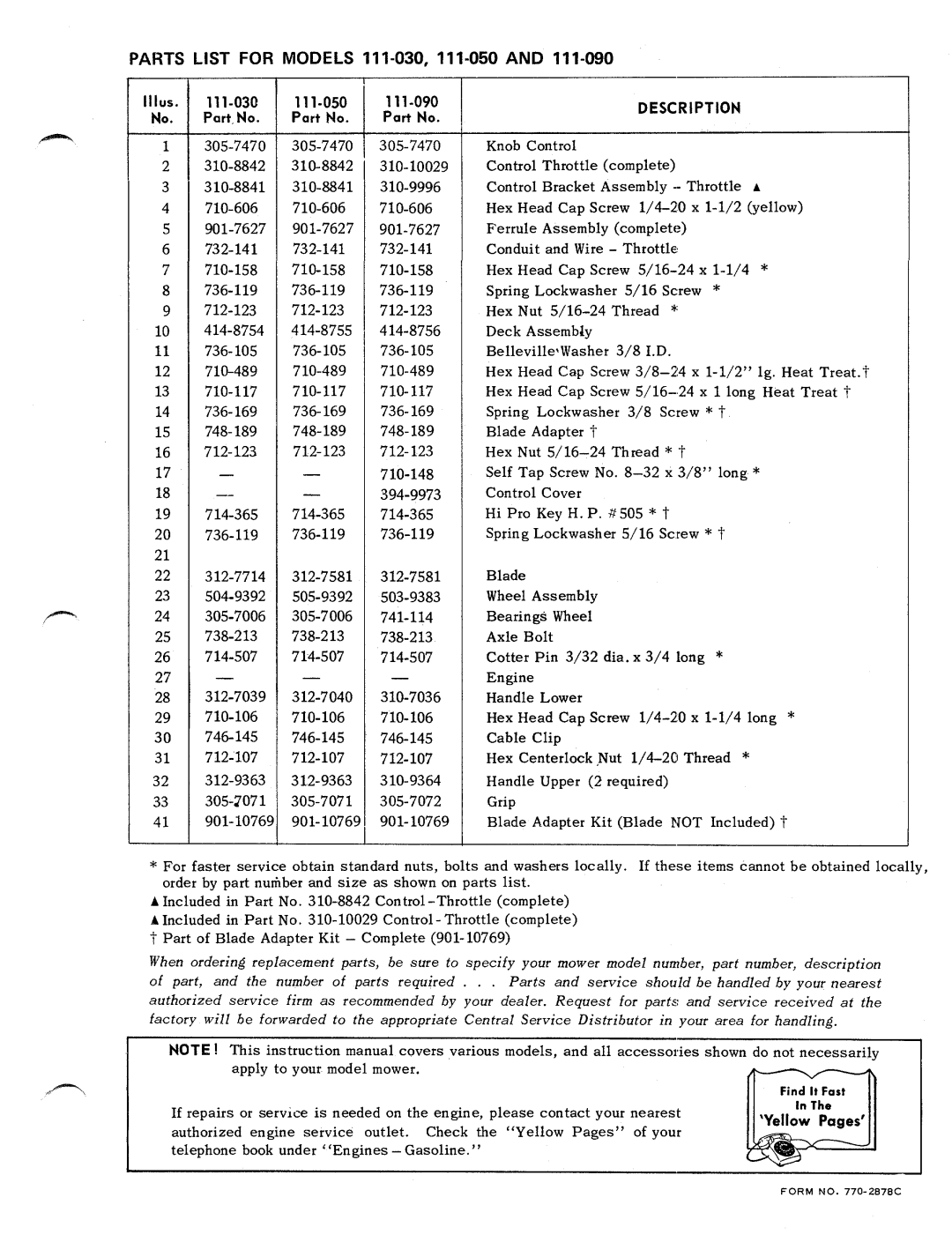 MTD 111-090, 111-030, 111-050 manual 