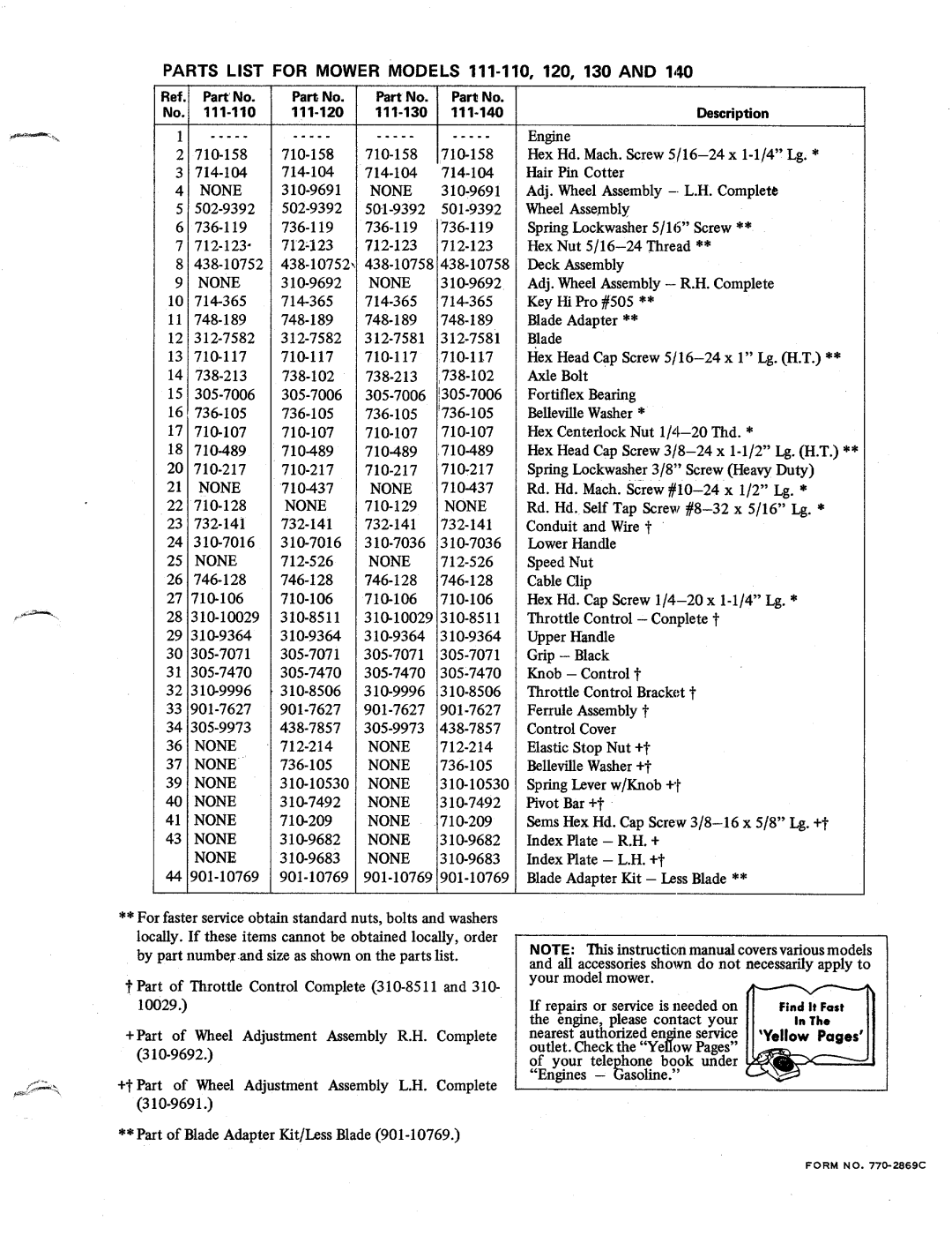 MTD 111-140, 111-110, 111-130, 111-120 manual 