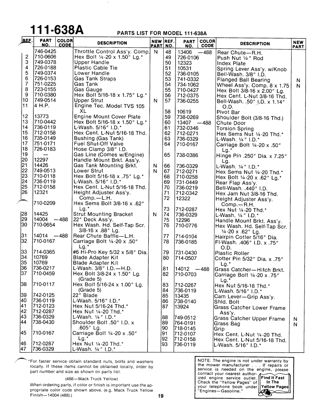 MTD 111-638A manual 