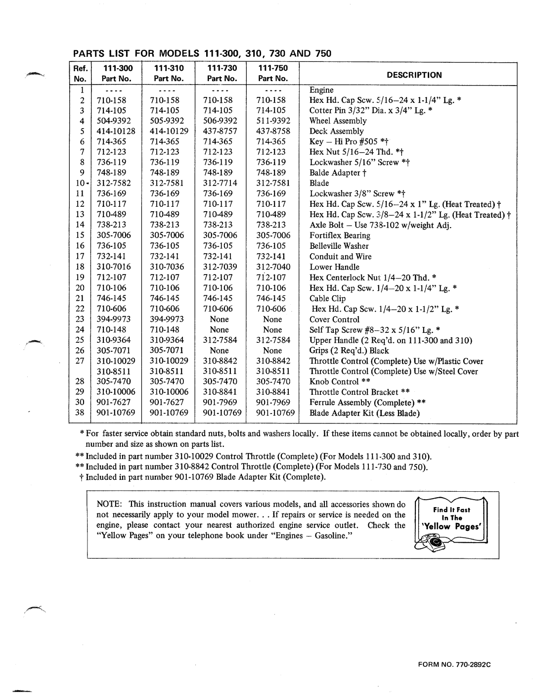 MTD 111-300, 111-750, 111-730, 111-310 manual 