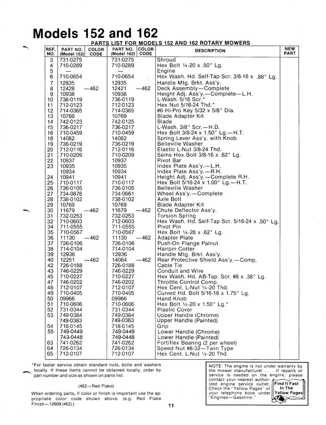 MTD 112-152A, 112-162A manual 