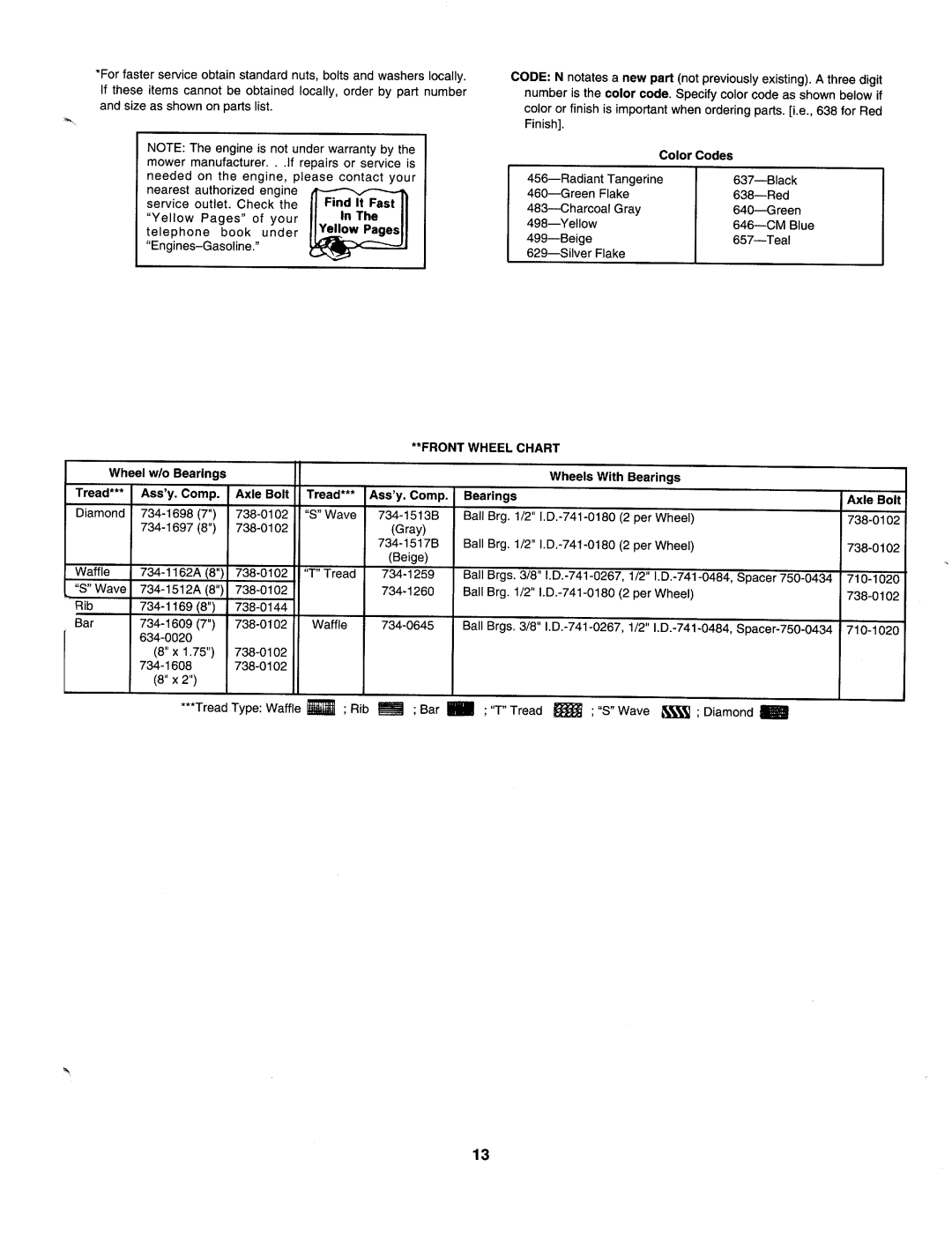 MTD 112-516R000, 112-515R000, 112-518R000 manual 