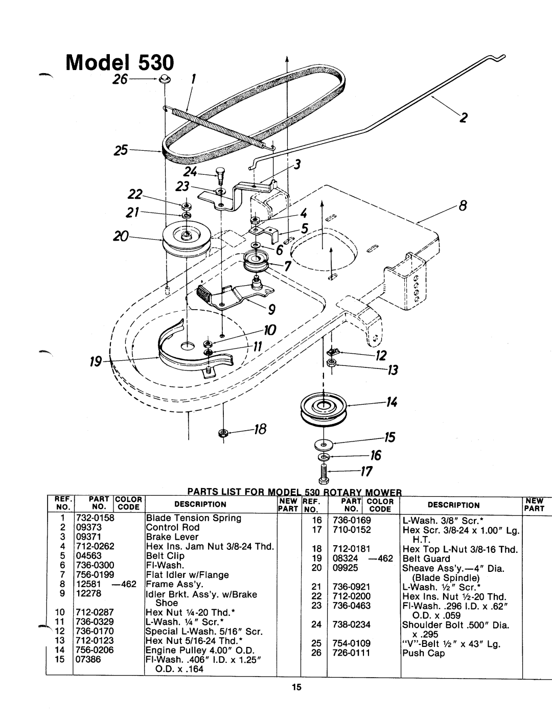 MTD 112-530A manual 