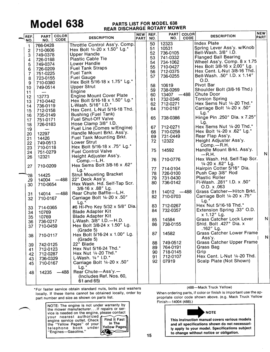 MTD 112-638A manual 