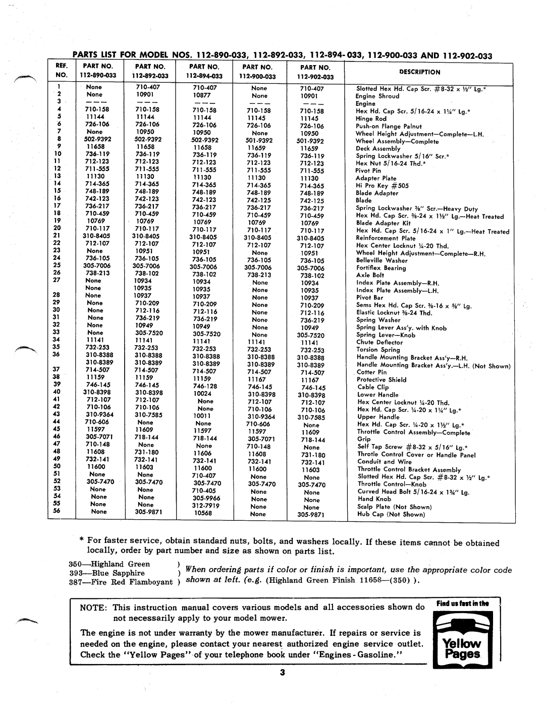 MTD 112-890-033, 112-900-033, 112-894-033, 112-902-033, 112-892-033 manual 