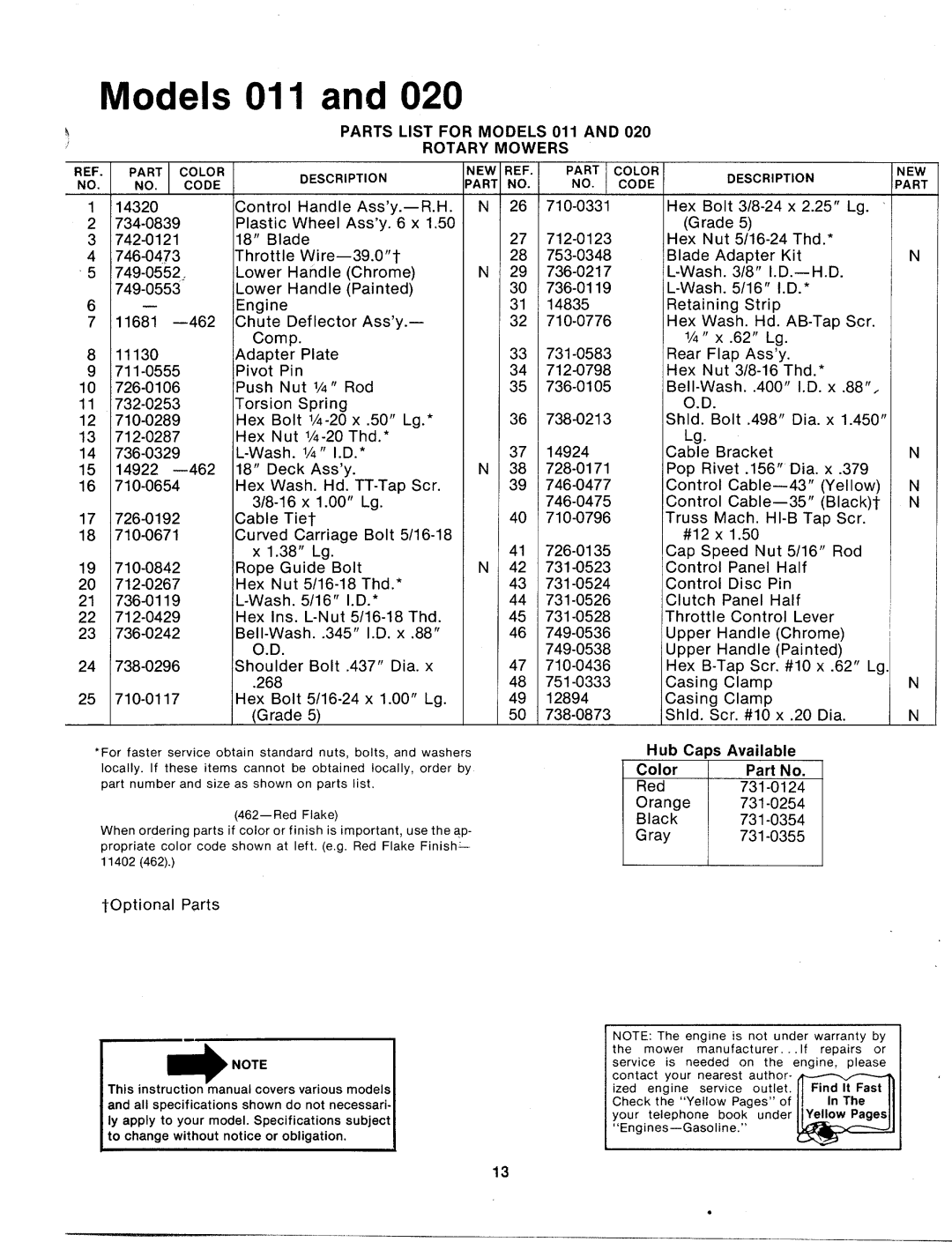 MTD 113-020A, 113-011A manual 