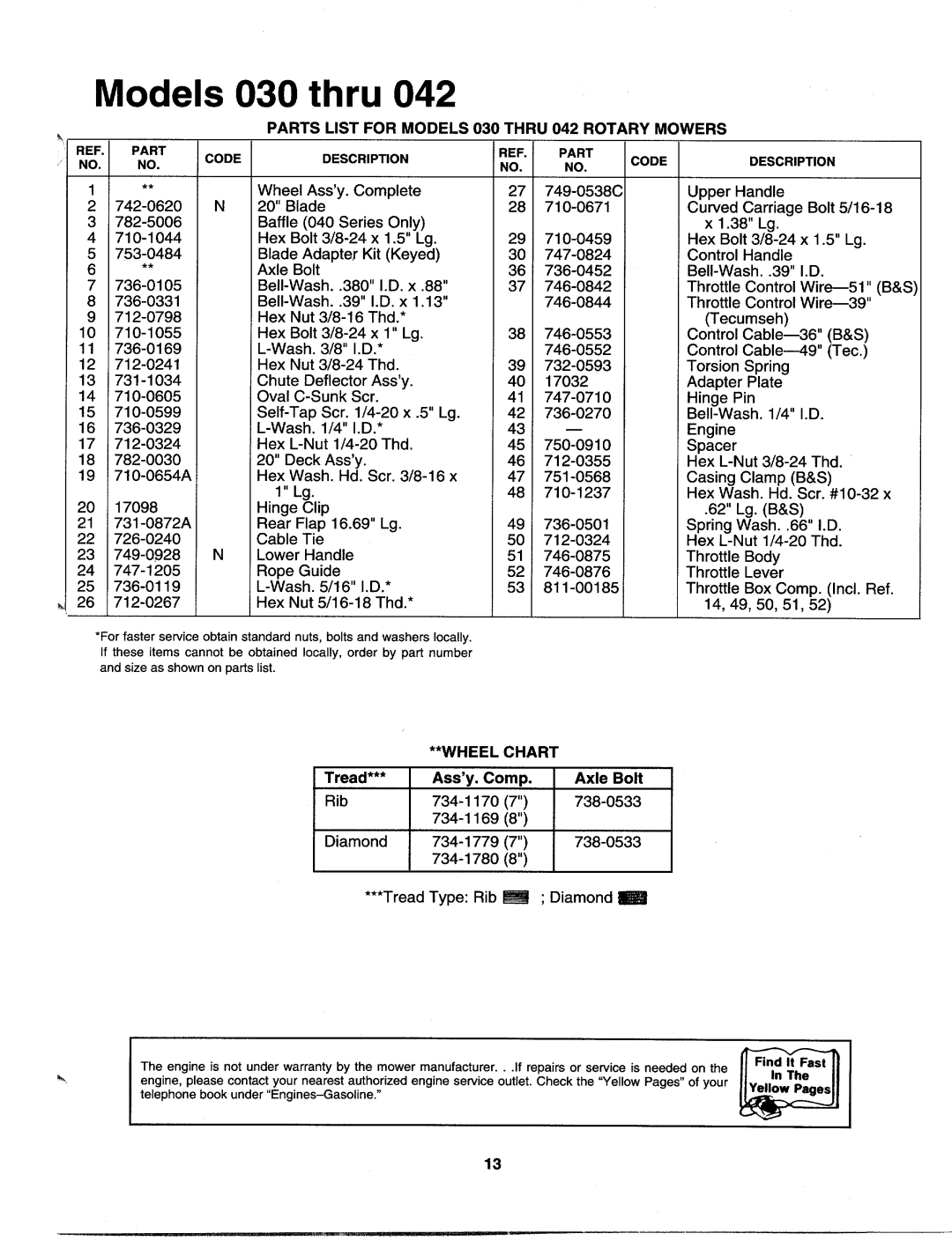 MTD 113-040A000 thru 113-042D000, 113-060A000 THRU 113-062D000, 113-050A000 THRU 113-052D000, 113-030A000 thru 113032D000 